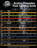 Bradley Smoker Hickory Bisquettes x 120