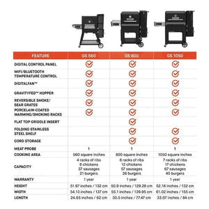 Masterbuilt Gravity Series™ 800 Digital Charcoal Griddle + Grill + Smoker with PIZZA OVEN ATTACHMENT